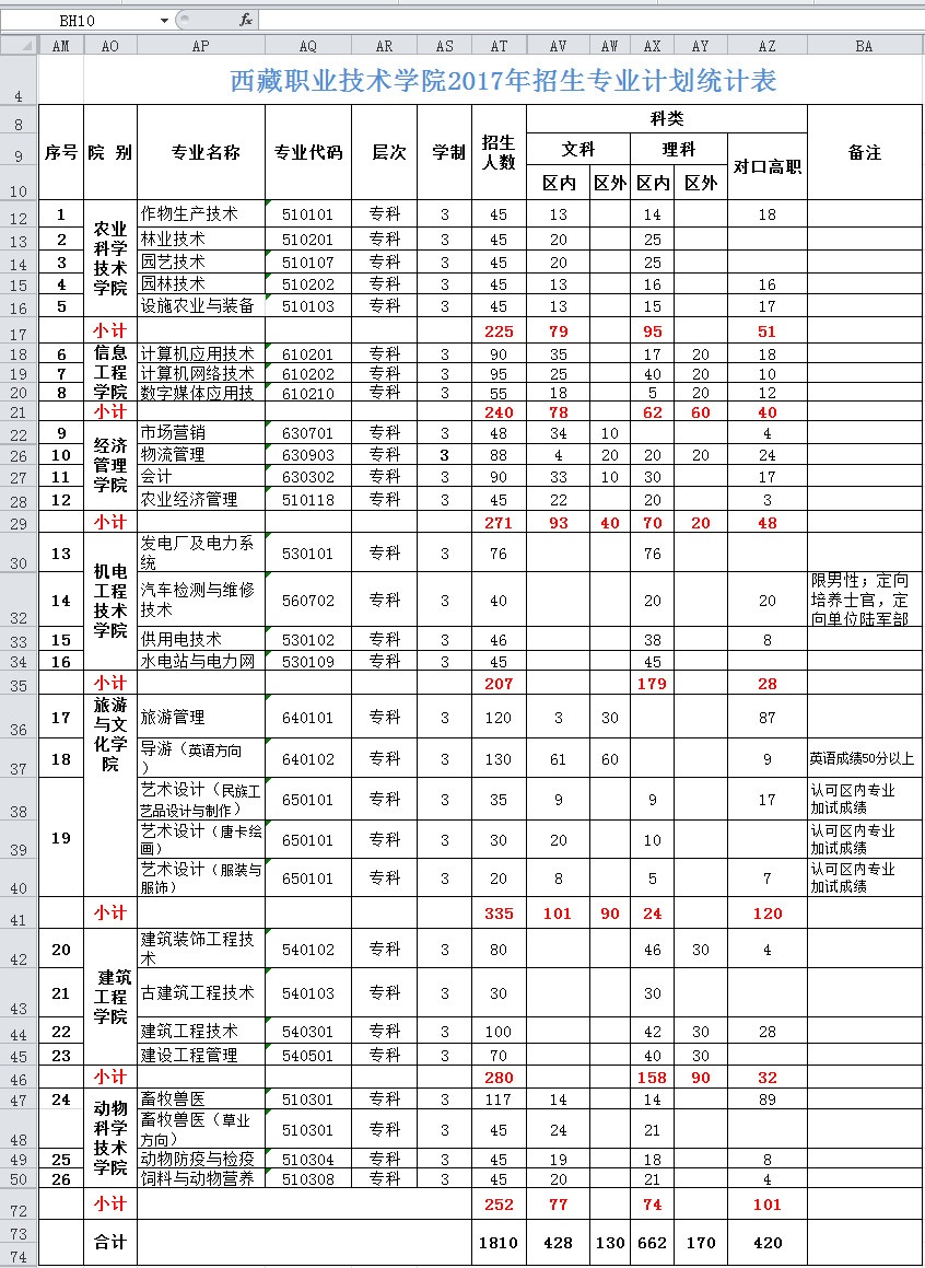 2017-06-01_114109.jpg 2017-06-01_114109.jpg
