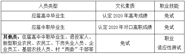 微信圖片_20201204172949.png 微信(xìn)圖片_20201204172949.png